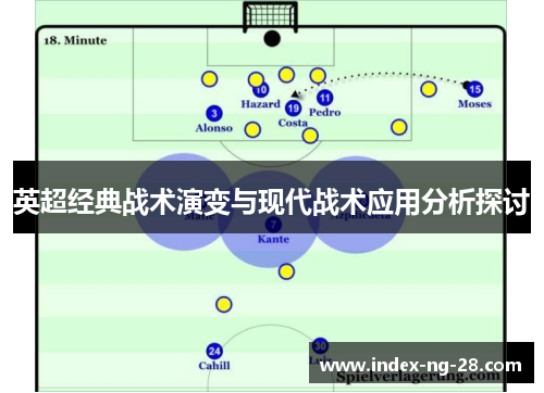 英超经典战术演变与现代战术应用分析探讨