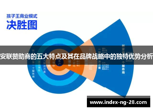 安联赞助商的五大特点及其在品牌战略中的独特优势分析