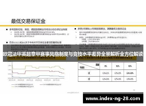 欧冠法甲英超意甲赛事风格制度与竞技水平差异全景解析全方位解读
