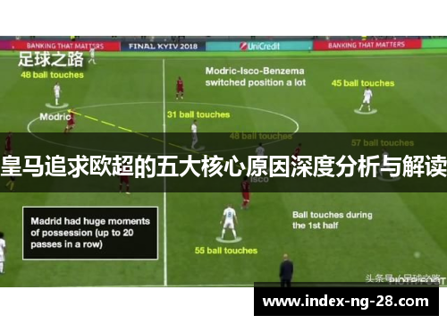 皇马追求欧超的五大核心原因深度分析与解读