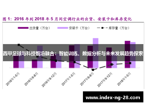 西甲足球与科技前沿融合：智能训练、数据分析与未来发展趋势探索