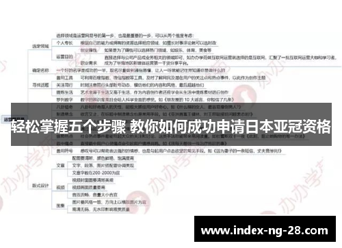 轻松掌握五个步骤 教你如何成功申请日本亚冠资格