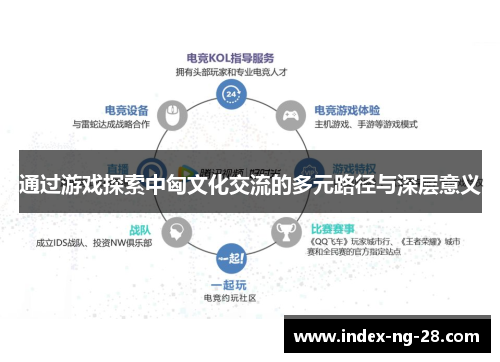 通过游戏探索中匈文化交流的多元路径与深层意义