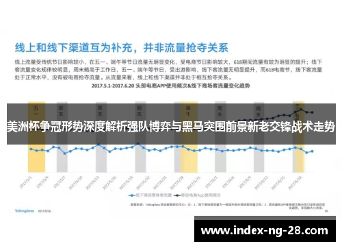 美洲杯争冠形势深度解析强队博弈与黑马突围前景新老交锋战术走势